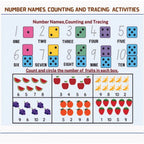 Montessori Busy Book – Early Learning Activity Set (2–4 Years, Multicolor)