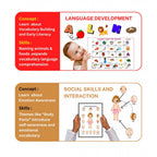 Mini Busy Book – Early Learning Activity Book for Kids (2–4 Years, Multicolor)