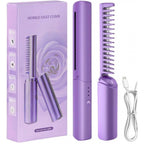 Pack of 2 Rechargeable Mini Hair Straightener (Multicolor)