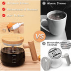 Mixing Coffee Mug (Multicolor)